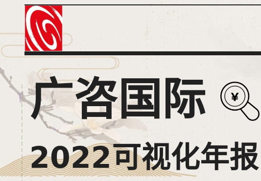 帶您讀懂廣咨國際2022年年度報(bào)告